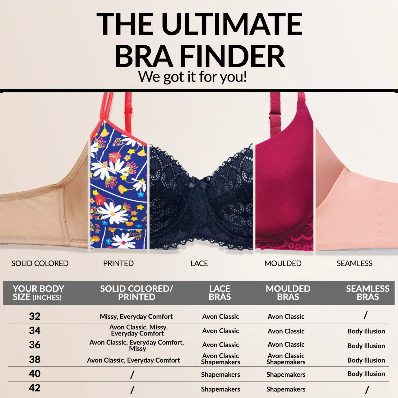 Avon Fashion Classic Gracie Underwire Bra