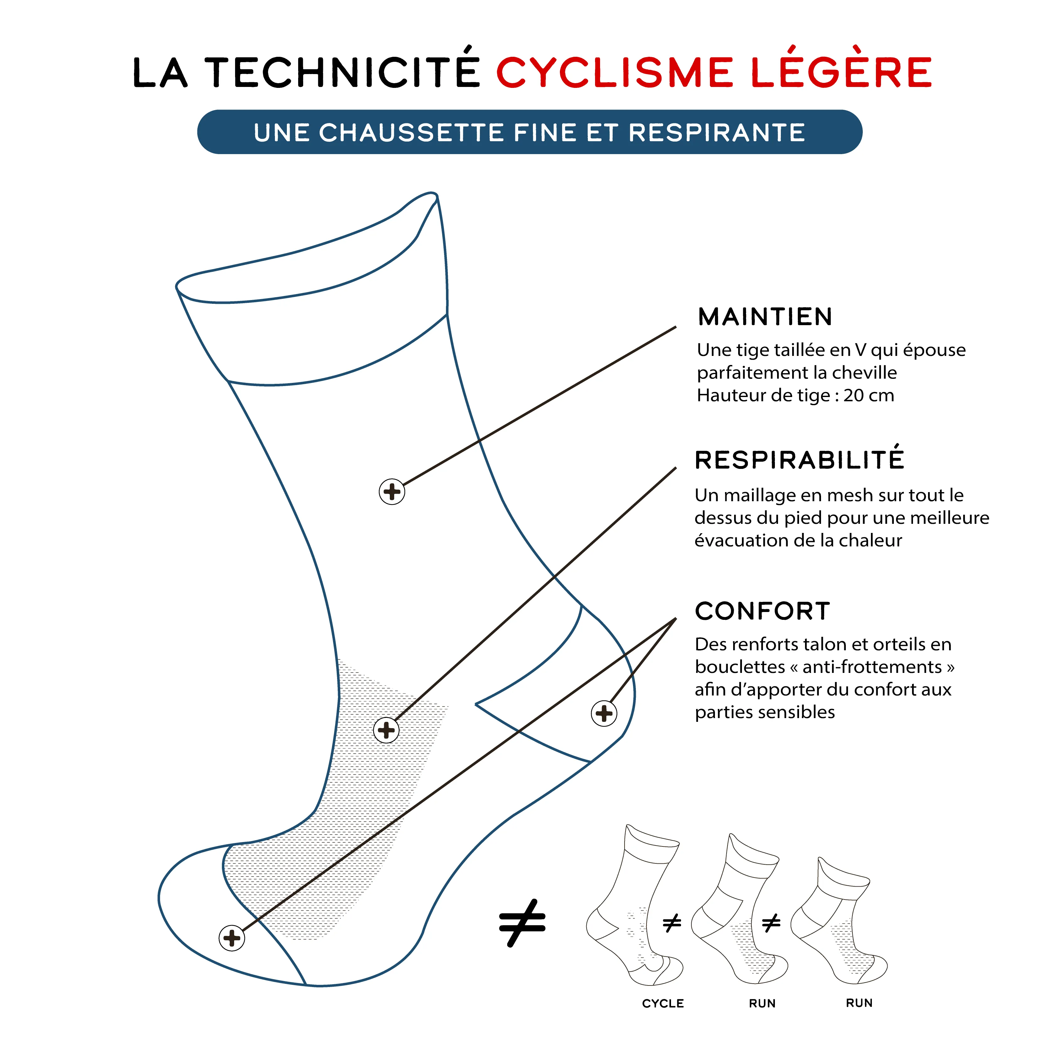 Chaussettes de running - La noire unie