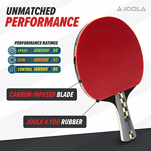 JOOLA Carbon Pro Professional Racket