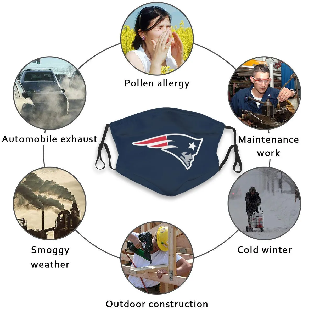Print Football Personalized New England Patriots Adult Dust Mask With Filters