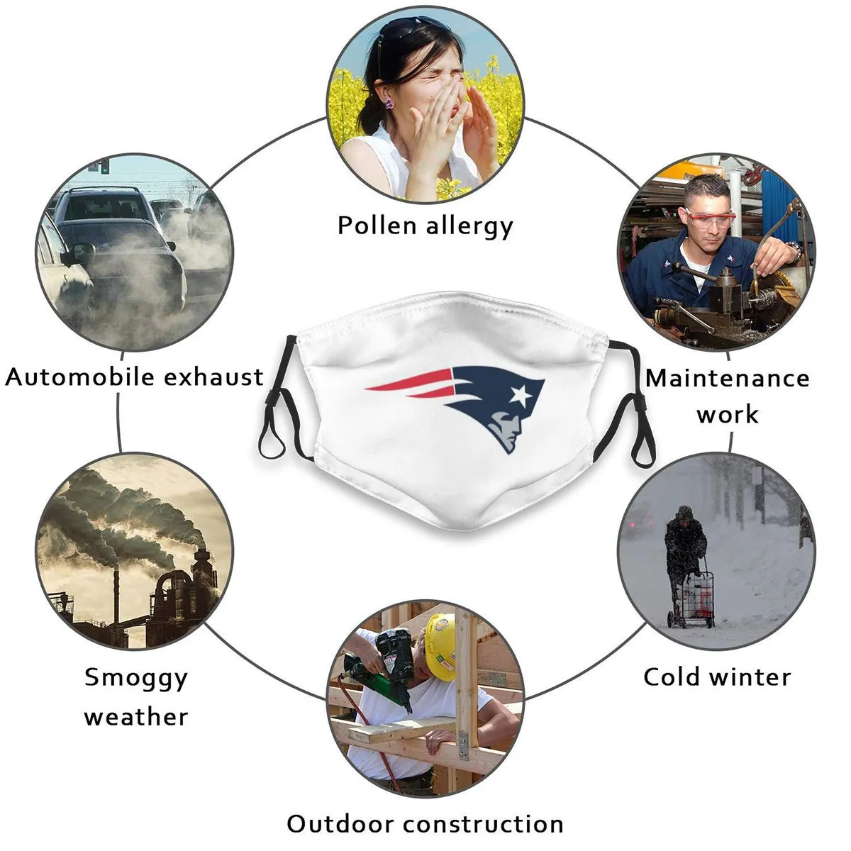 Print Football Personalized White New England Patriots Adult Dust Mask With Filters PM 2.5