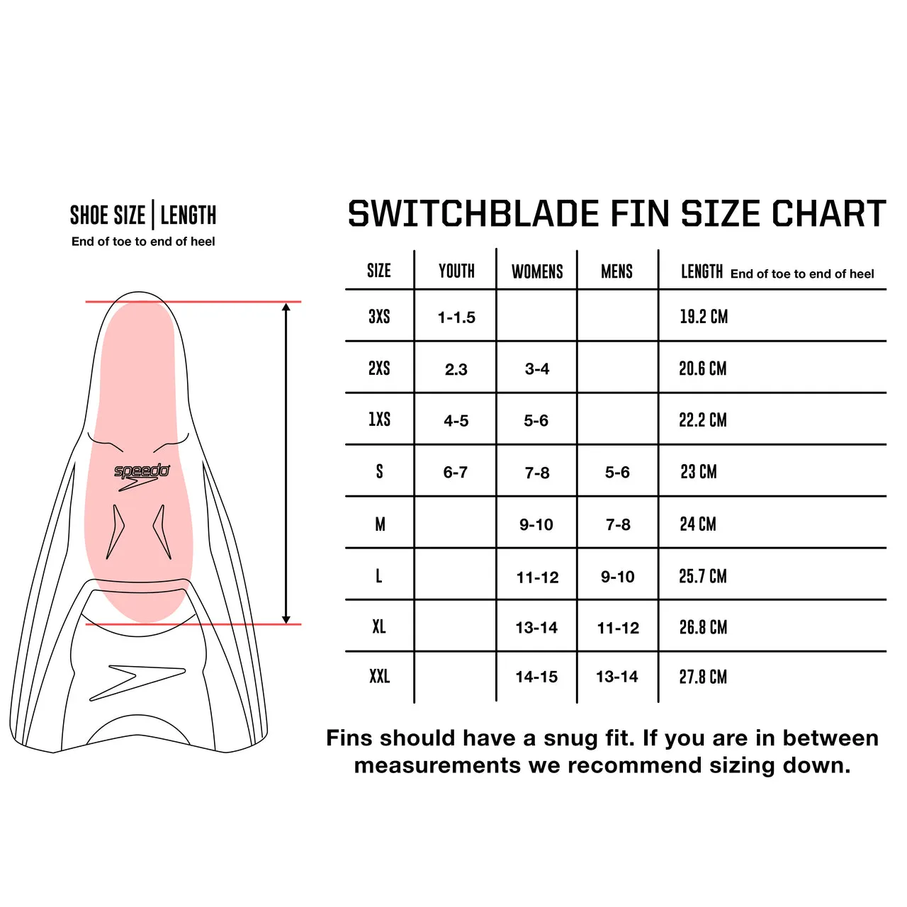SWITCHBLADE FIN