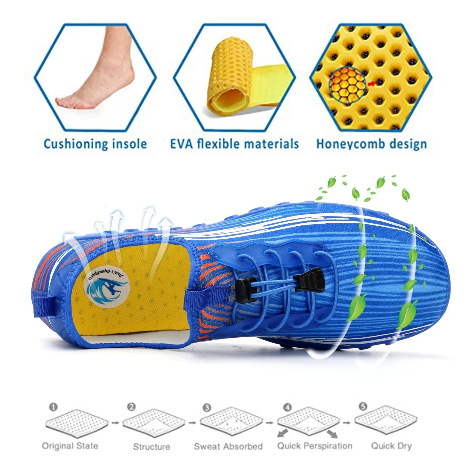 Water Shoes for Men & Women 2024 - Quick-Dry Aqua Socks Beach Swimming Shoes for Surfing Boating Drifting Hiking Yoga Cycling Water Aerobics