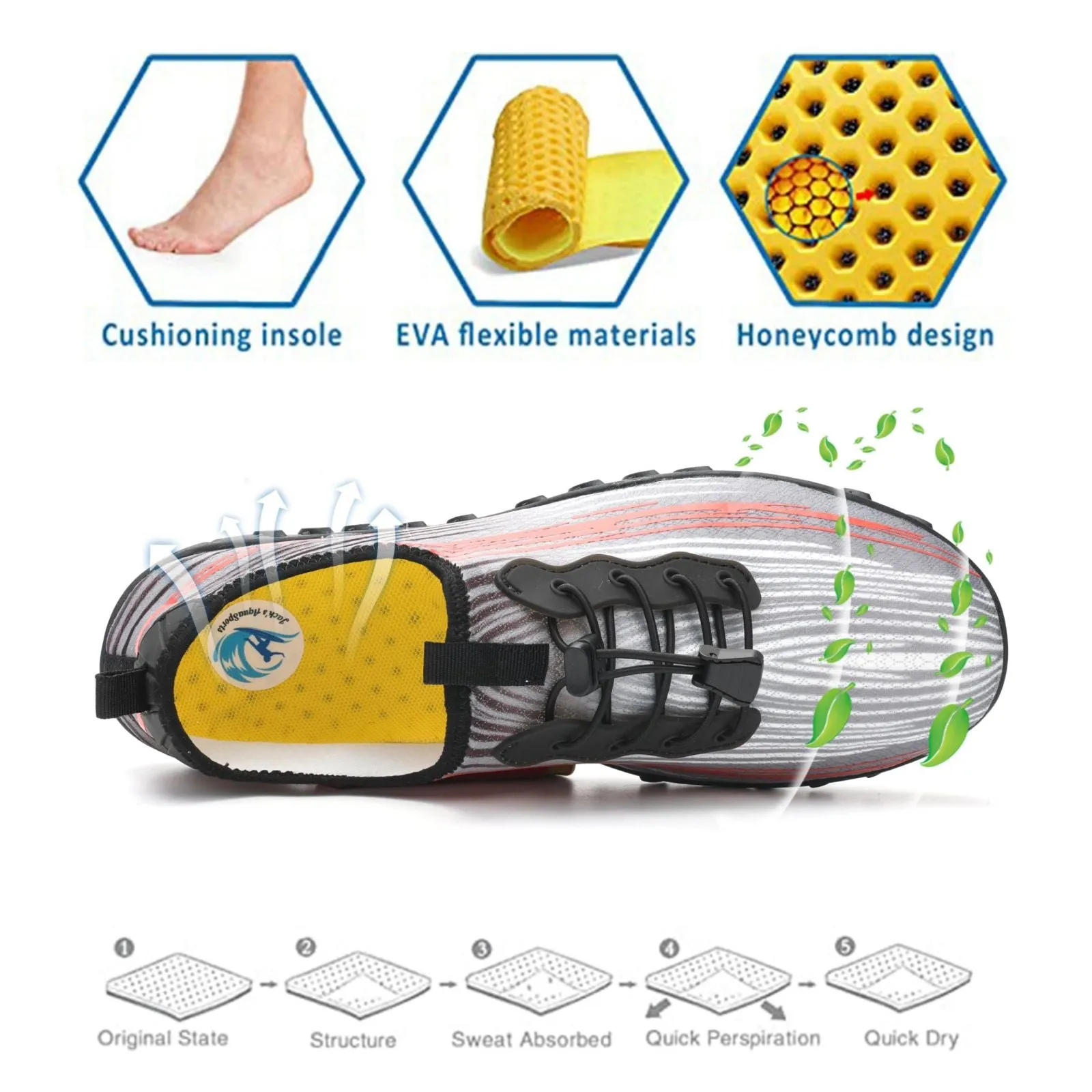 Water Shoes for Men & Women 2024 - Quick-Dry Aqua Socks Beach Swimming Shoes for Surfing Boating Drifting Hiking Yoga Cycling Water Aerobics