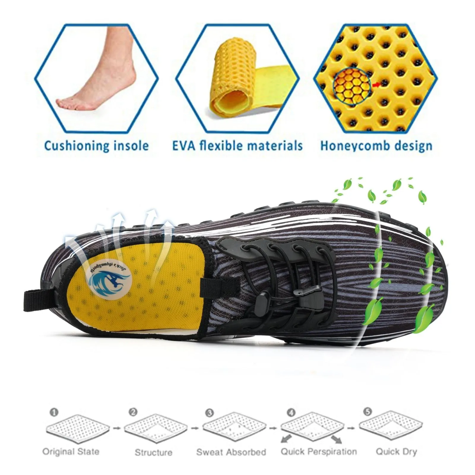 Water Shoes for Men & Women 2024 - Quick-Dry Aqua Socks Beach Swimming Shoes for Surfing Boating Drifting Hiking Yoga Cycling Water Aerobics