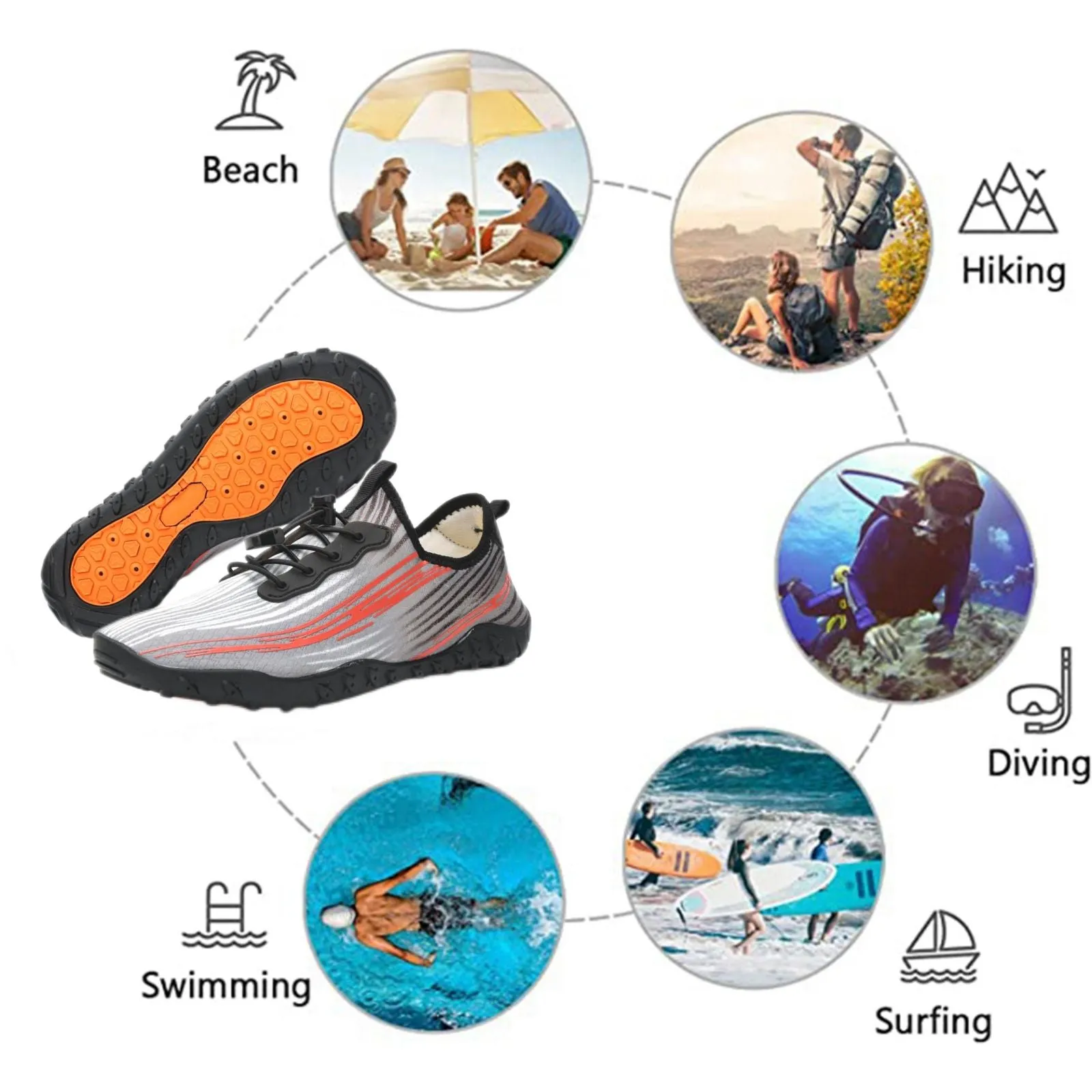 Water Shoes for Men & Women 2024 - Quick-Dry Aqua Socks Beach Swimming Shoes for Surfing Boating Drifting Hiking Yoga Cycling Water Aerobics