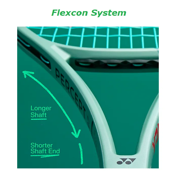 Yonex Percept 97